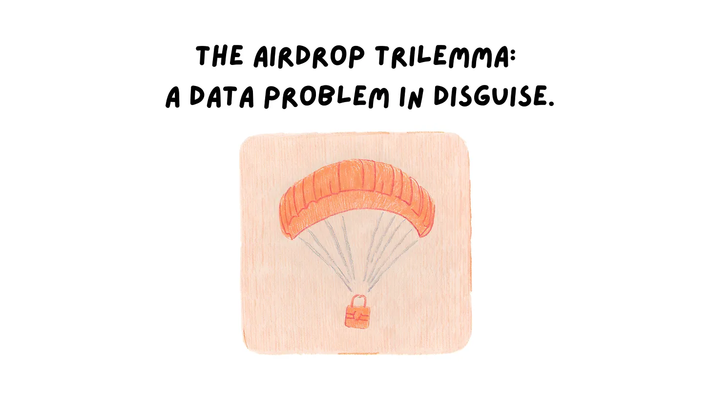 空投三難困境：要獲客、留存又要去中心化，該如何實踐？