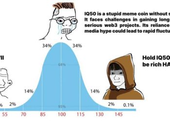 IQ50迷因幣免費空投教學！先簽署ETH錢包再登記SOL鏈，果然低智商