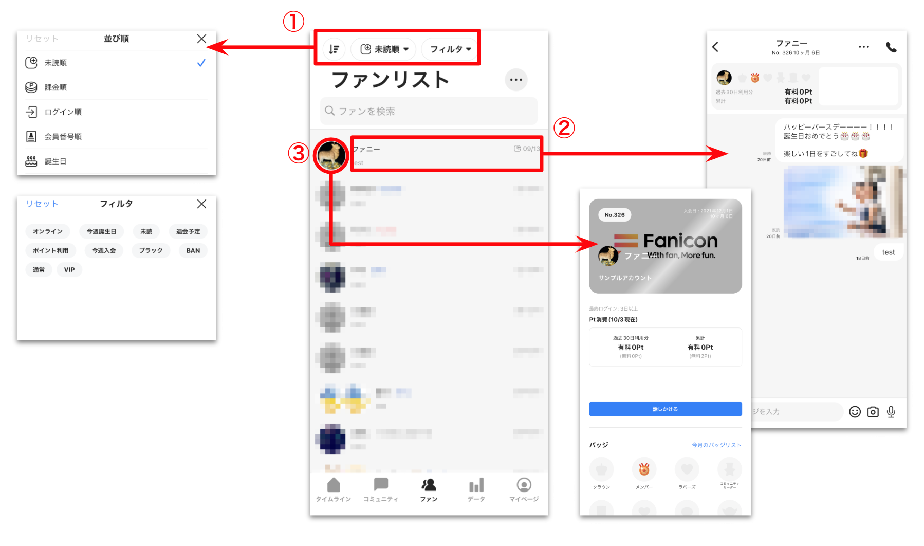 ファニコン pc版 | fanicon login – RFFLMC