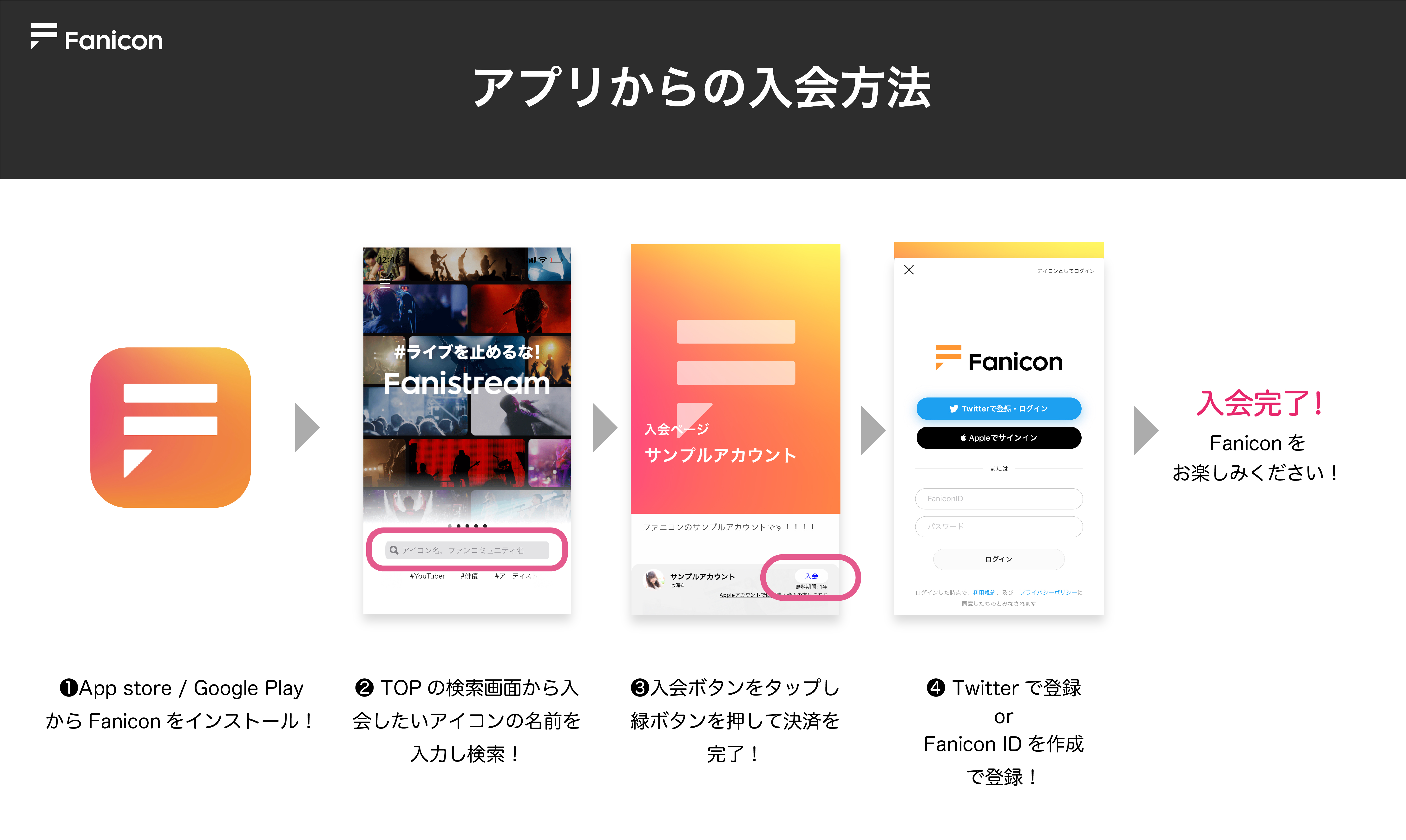 入会方法を教えてください Fanicon