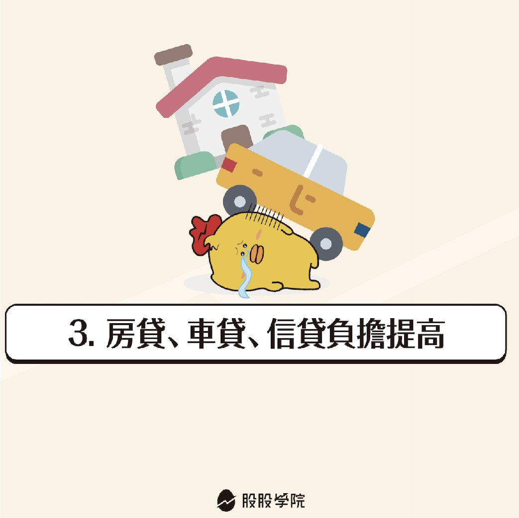 升息造成貸款負擔重
