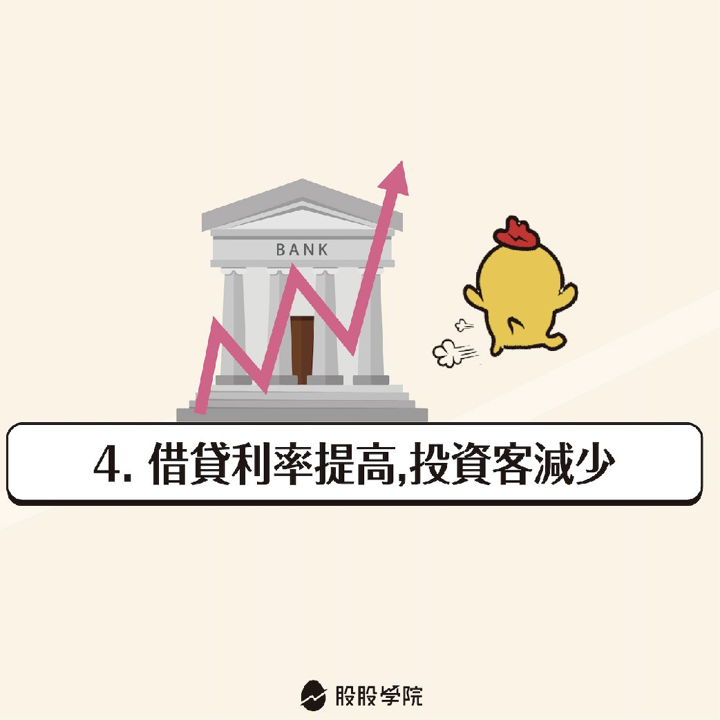 什麼是升息？什麼是縮表？2分鐘帶你瞭解升息後的經濟影響