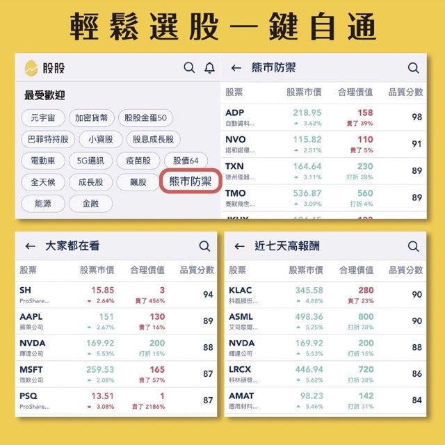 股股 APP提供選股標籤、熱門美股等功能，讓投資人輕鬆選股！