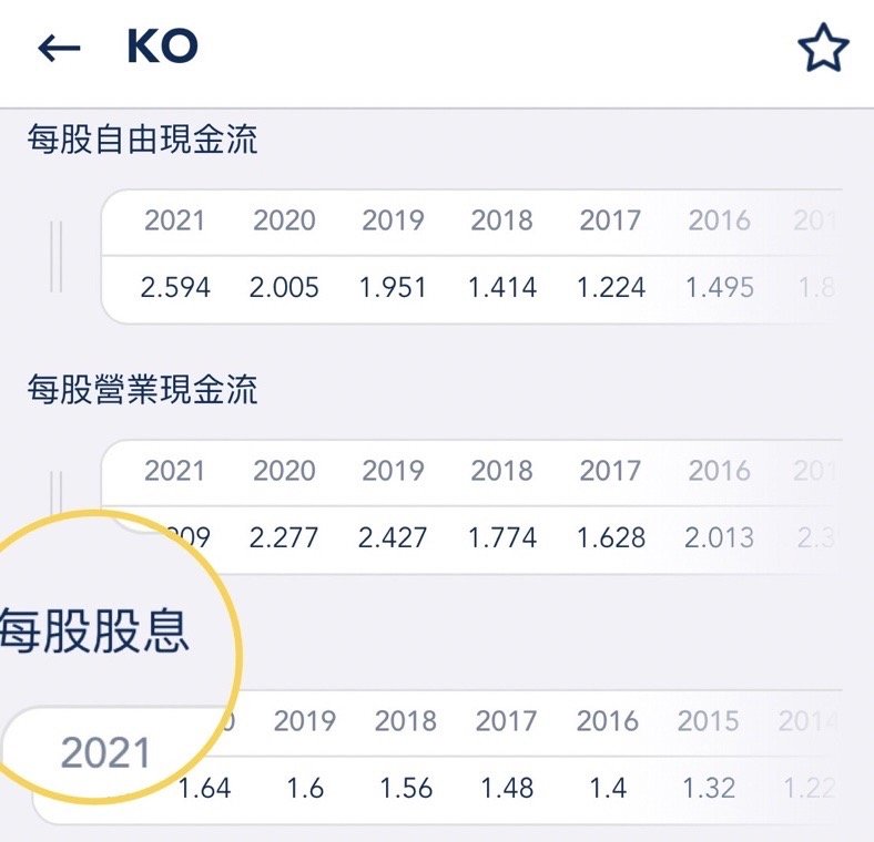 股股app，可一次清楚公司歷年股息內容