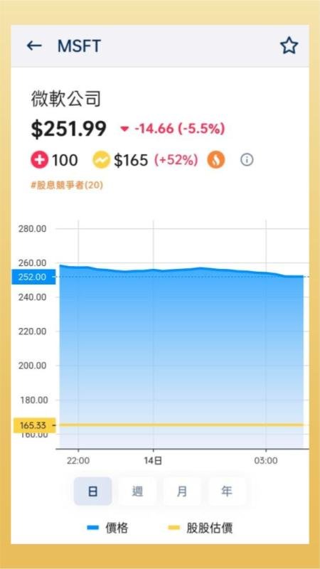 股股app中的微軟