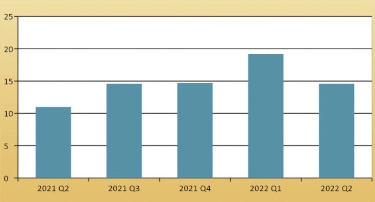 特 斯 拉 股票 值得 買 嗎 (99) 사진