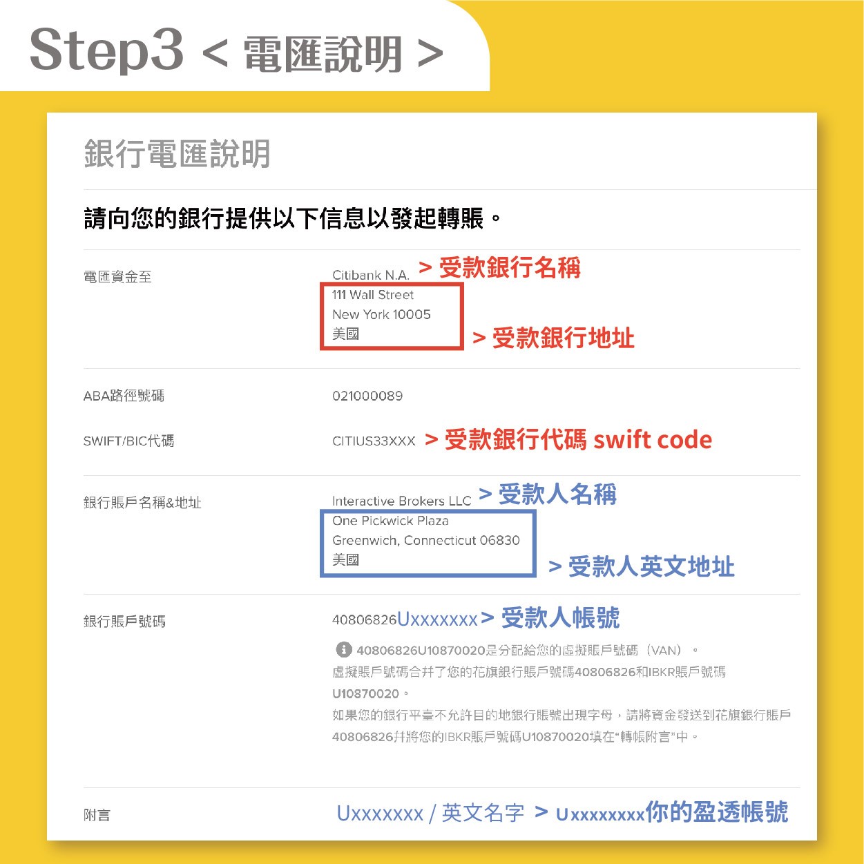 如何入金、出金？IB 盈透證券入金＆出金流程教學！五分鐘即刻上手