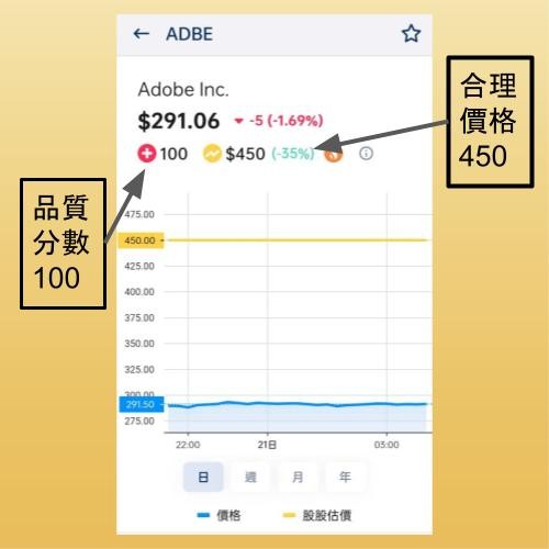 Adobe的股股app分析