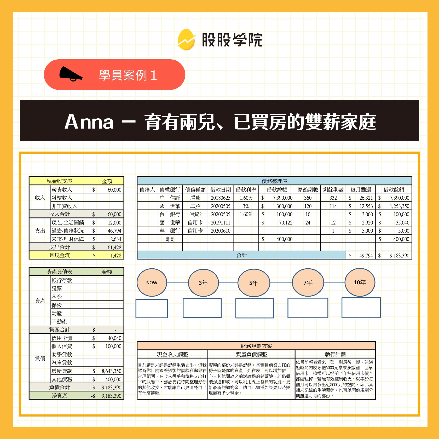 個人 家庭 資產 負債 表 (99) 사진