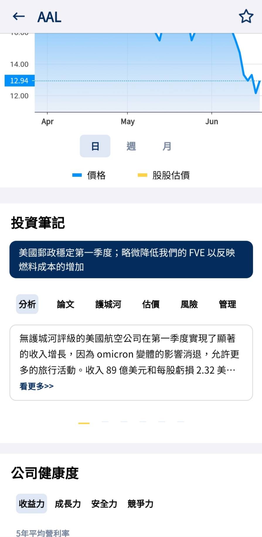 美國 航空 股價 google 搜尋 (99) 사진