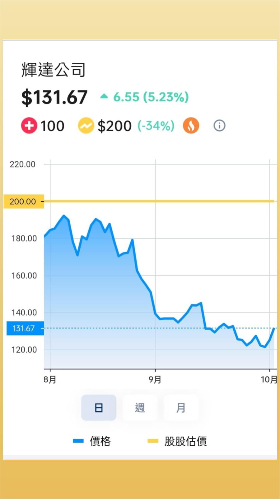 5 分鐘學美股》輝達NVIDIA是做什麼的？靠顯卡怎麼成為世界第一?