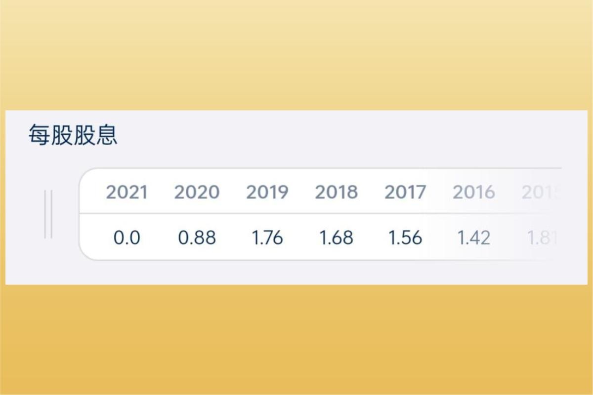 5 分鐘學美股》靠著串流平台Disney+重返榮耀？吹夢巨人迪士尼（DIS）完整介紹