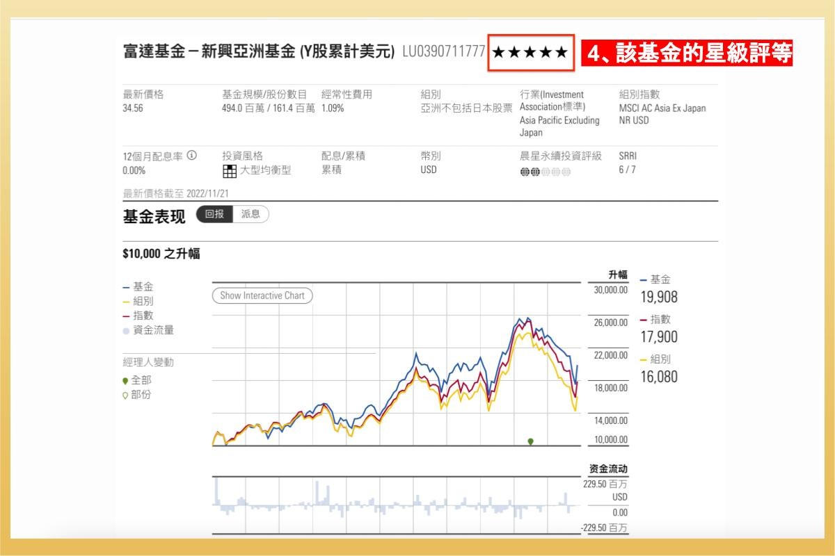晨星步驟3