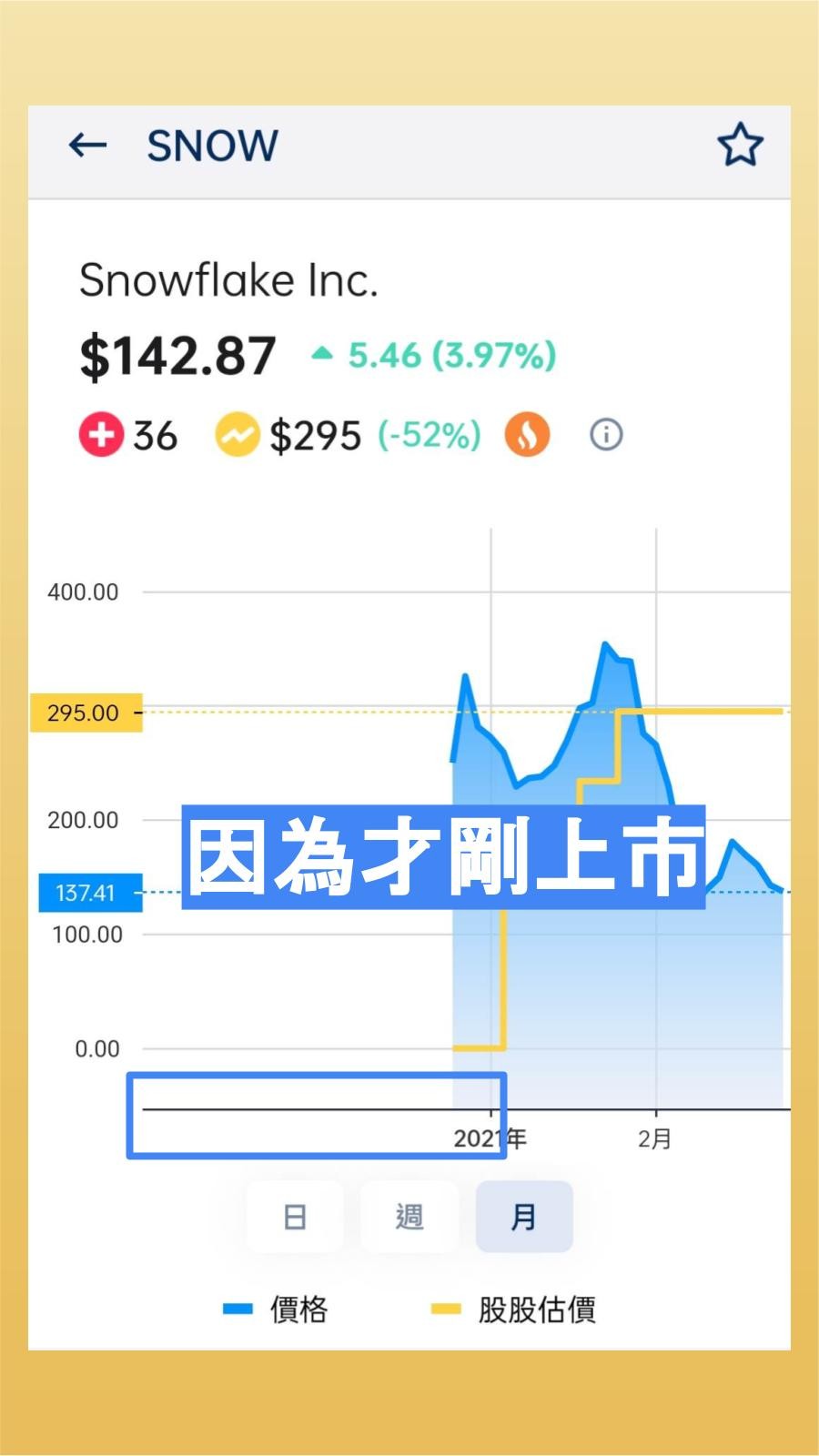 雪花snowflake合理價