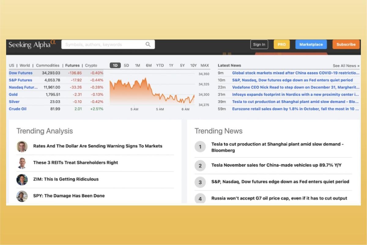 商益｜最新！六大美股即時報價網站推薦！美股網站最推這個...