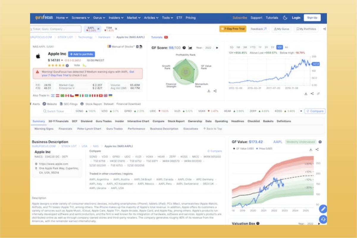 商益｜最新！六大美股即時報價網站推薦！美股網站最推這個...