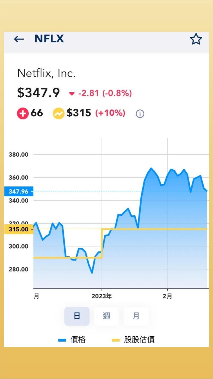 5 分鐘學美股》網飛Netflix 可以買嗎？Netflix業務與商業模式有哪些？Netflix 介紹一次看