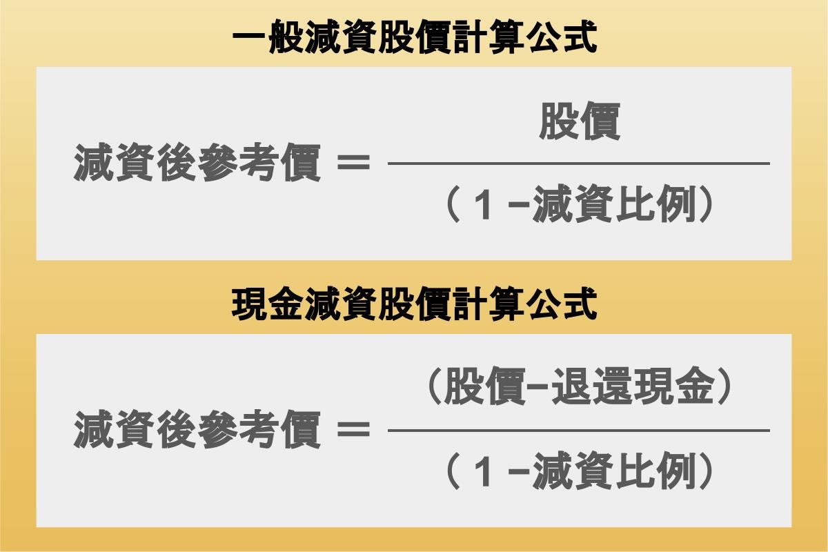 減資是什麼？為何減資後股票不見？股票減資要賣嗎？一文看減資計算方式-股票入門