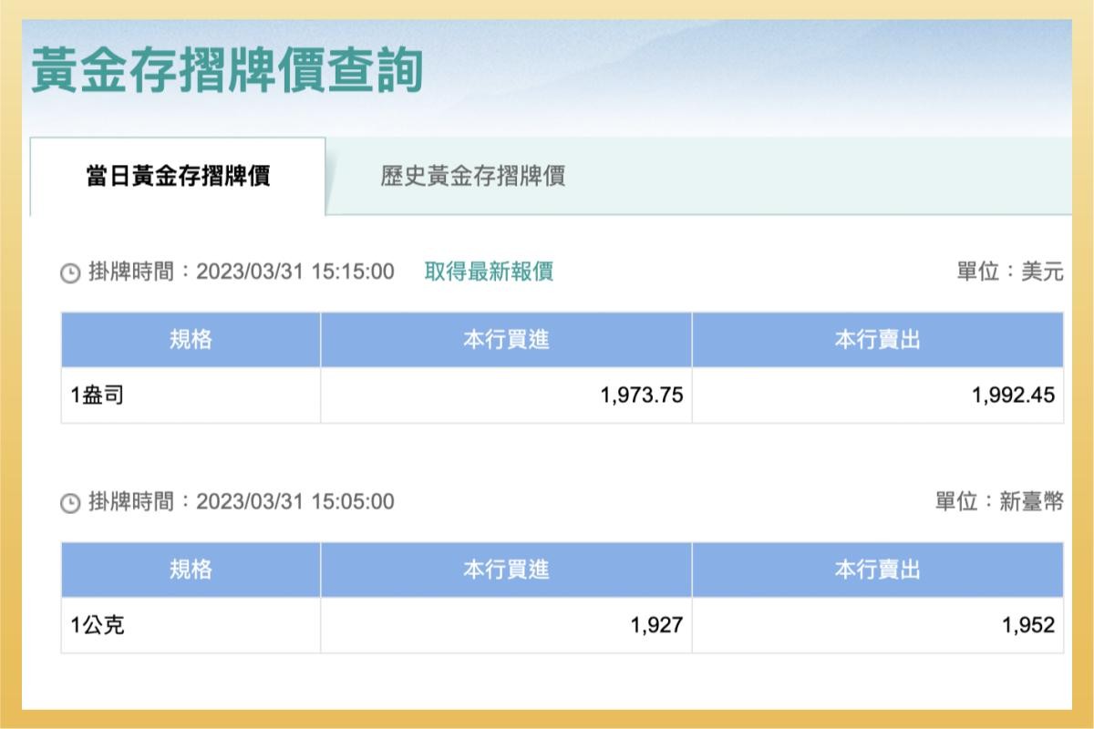 黃金存摺是什麼？怎麼玩？如何賺錢？有何優缺點？如何查詢黃金存摺牌價？-股票入門