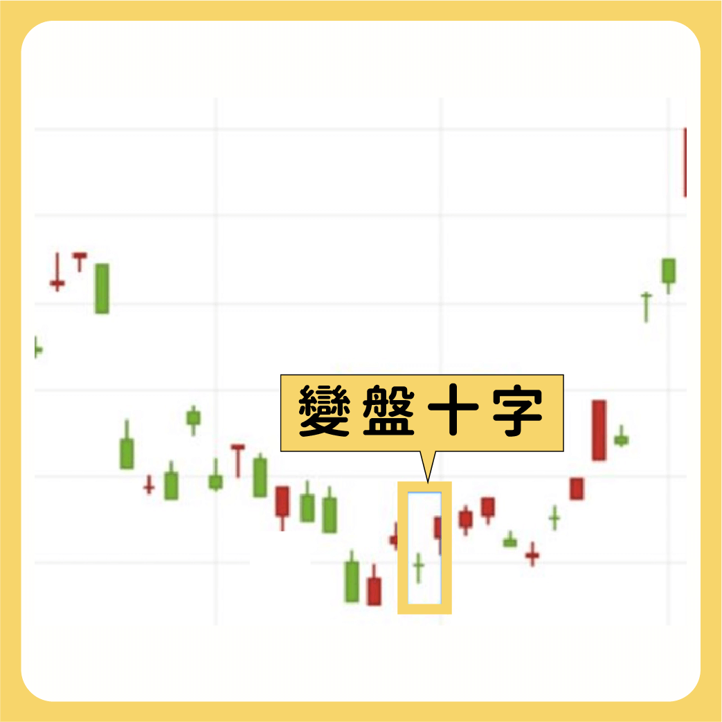 K棒(K線)是什麼？K線圖怎麼看！多種K線型態介紹- 技術分析