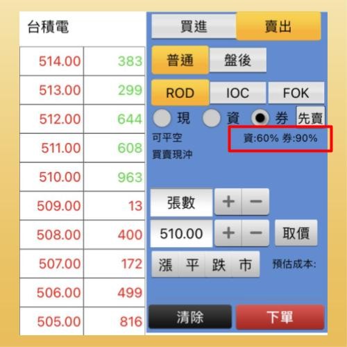 富邦證券APP