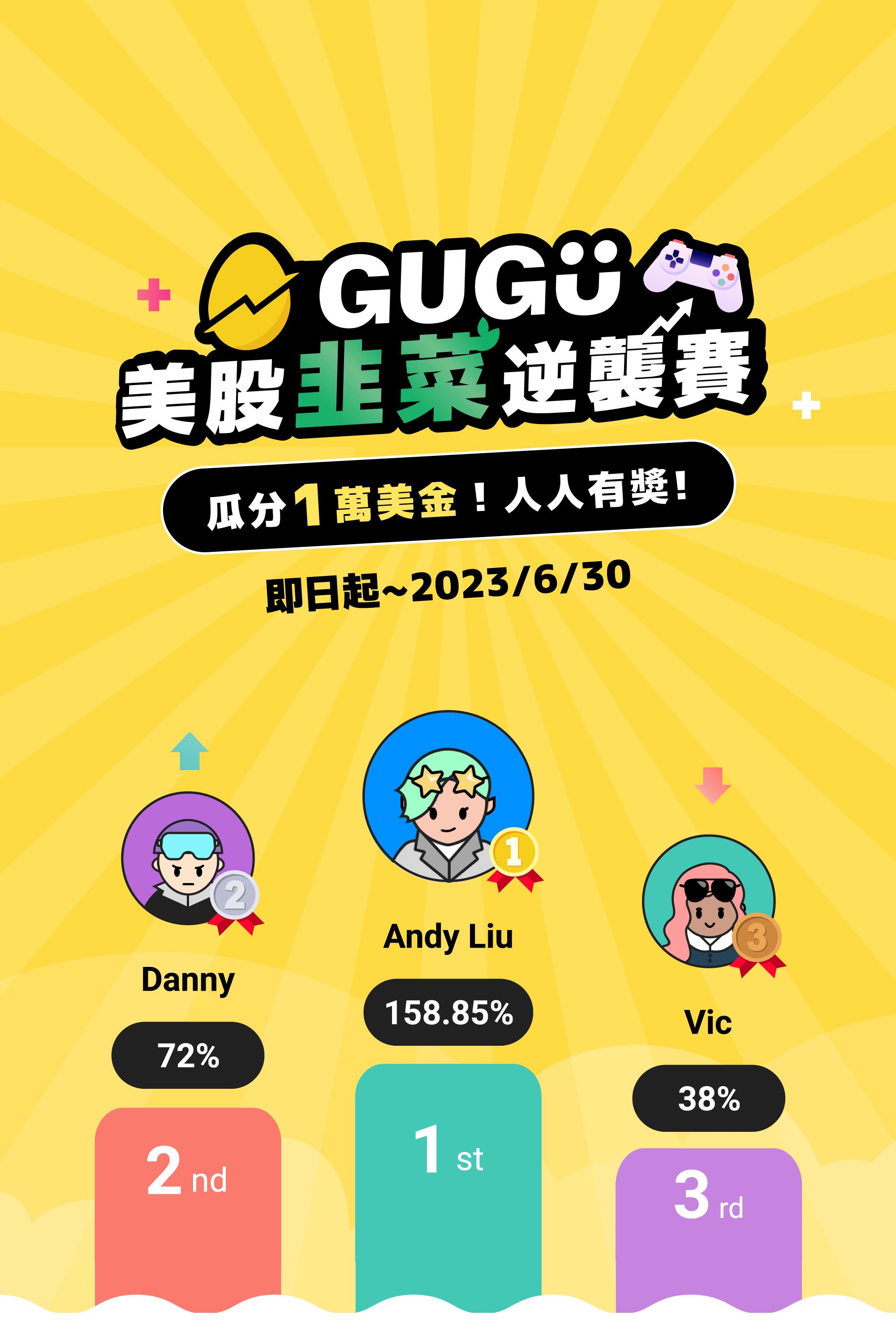 股股｜2023 美股韭菜爭霸戰！模擬交易比賽