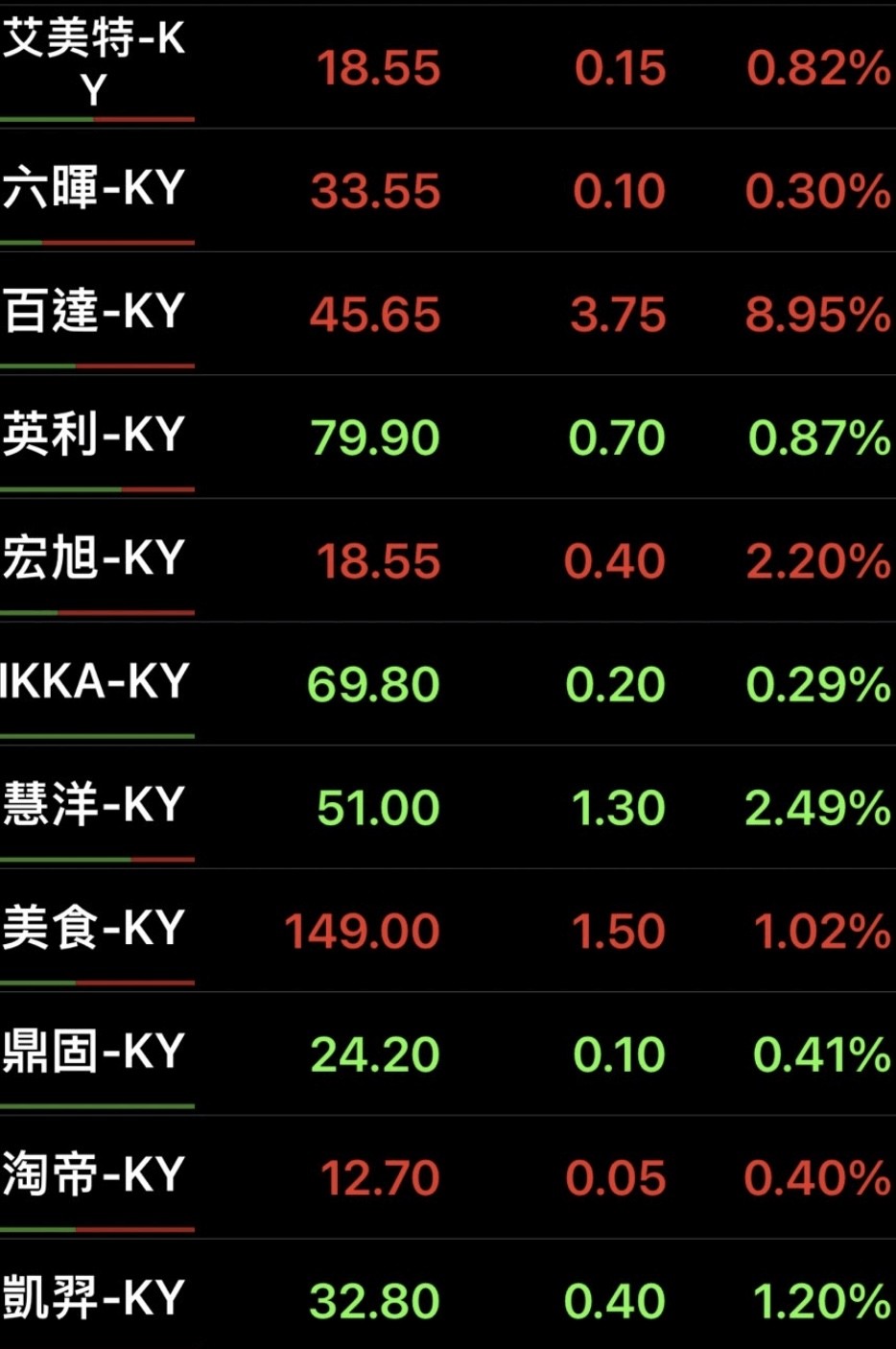 KY股票是什麼意思？投資台灣股票背後有KY的風險與優缺點
