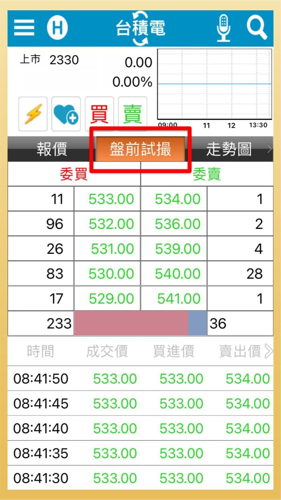 股票試撮(試搓)是什麼？試撮漲停可追嗎？緩漲、緩跌試撮意思？-股票入門