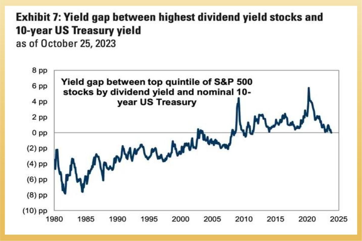 0056的k线图 (99) 사진