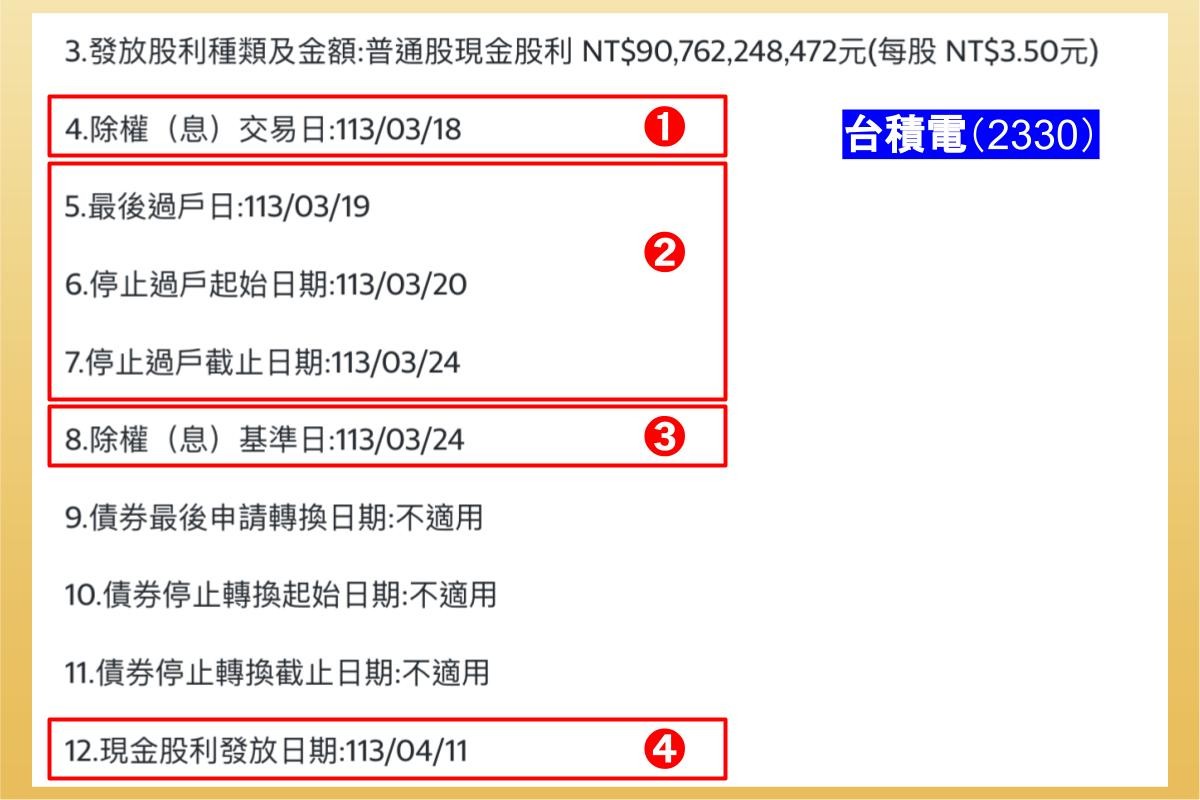 配息基準日、最後過戶日是什麼？領股利何時要買進、如何查詢除權息日程-股票入門