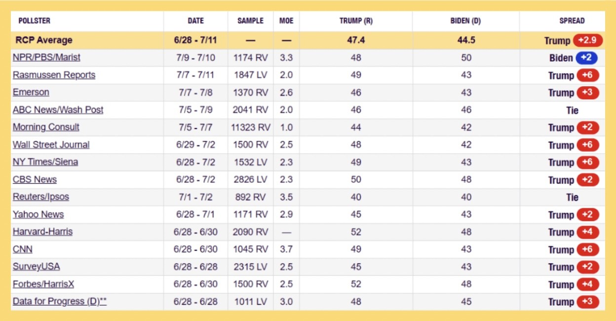 川普遇襲大盤震盪！專家：「這兩檔」低波動ETF比0050更抗險！