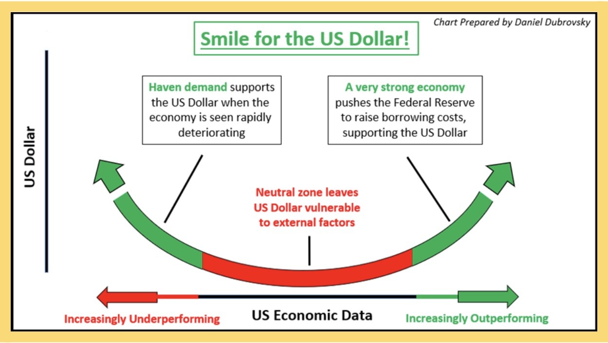 美債受匯率影響不漲？大選前美元高機率轉強：00687B 00679B 漲幅仍可期