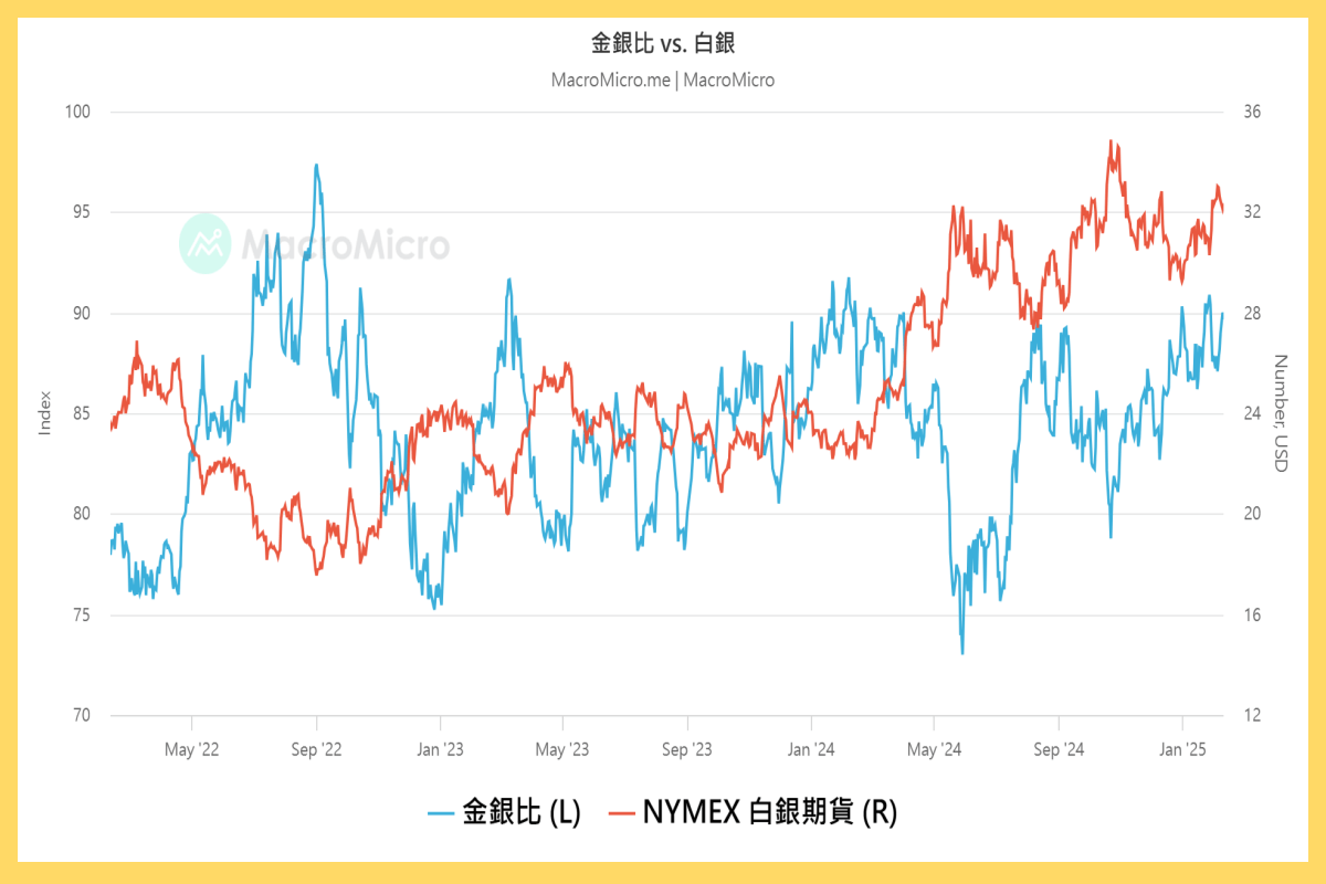 台灣唯一白銀ETF 00738U：特色、優缺點...值得買進嗎？