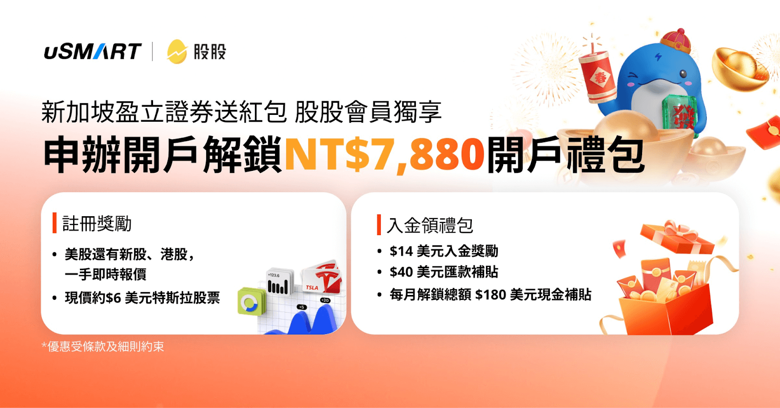 港股交易規則：在台灣如何買港股？與台股的差異、5分鐘完成港股開戶