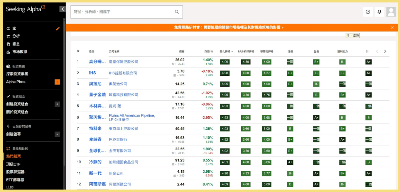 Seeking Alpha是什麼？美股即時報價、行情分析：功能與訂閱方案懶人包