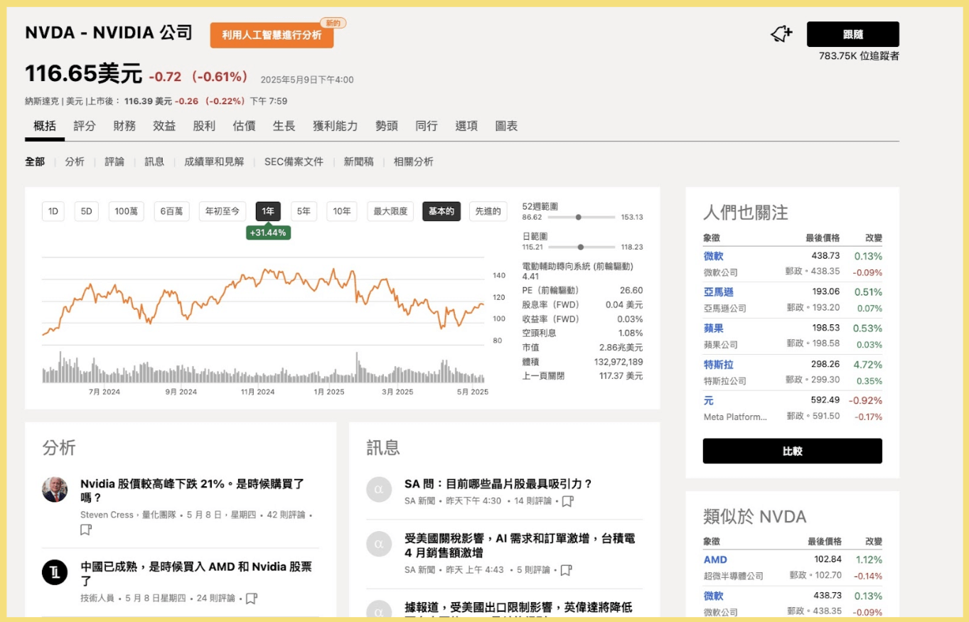 Seeking Alpha是什麼？美股即時報價、行情分析：功能與訂閱方案懶人包