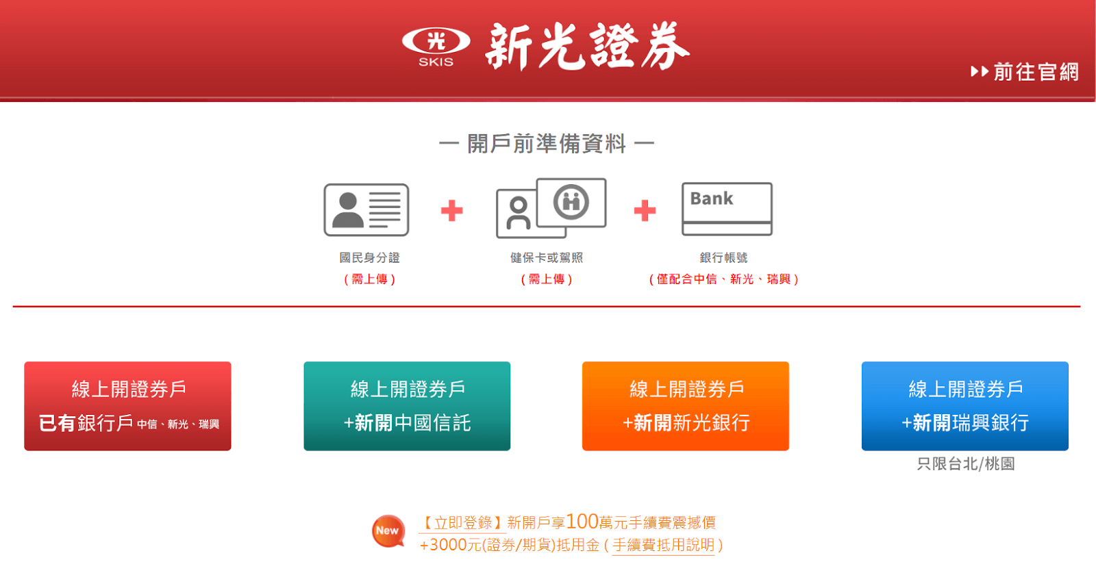 存股族必看！新光證券定期定額划算嗎？手續費多少？開戶流程、優惠活動一次看