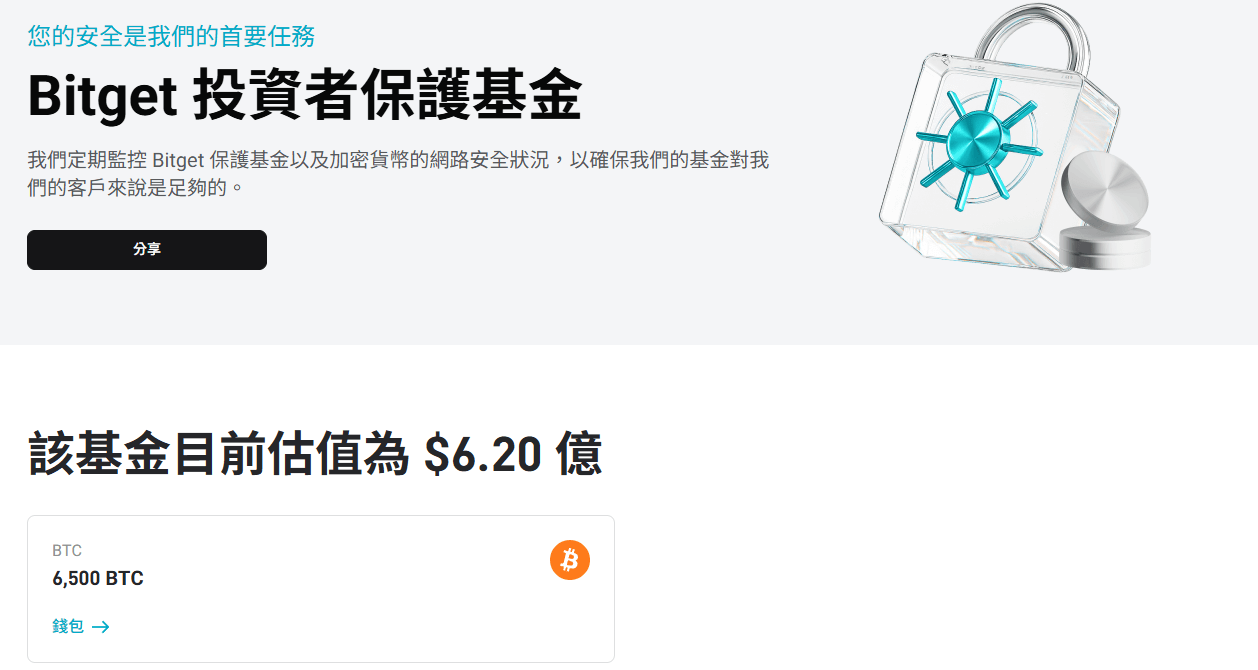 Bitget 安全保護基金