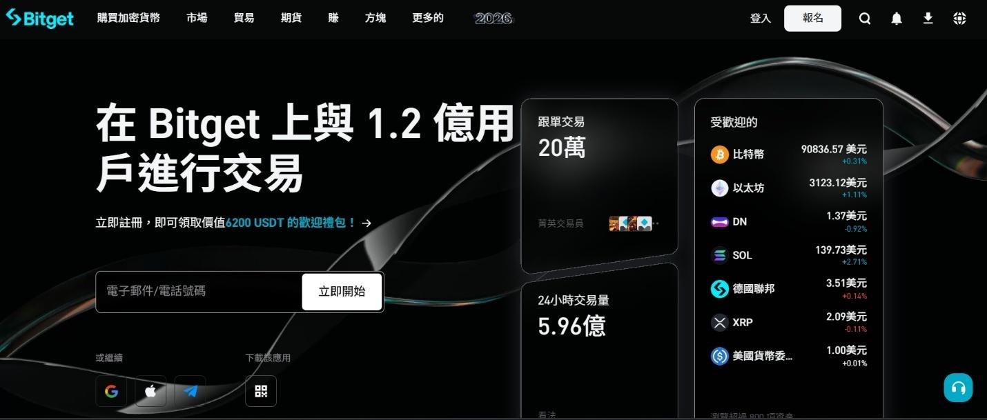 2026 交易所排名】加密貨幣交易所哪間手續費最低？安全性與台幣出入金總整理