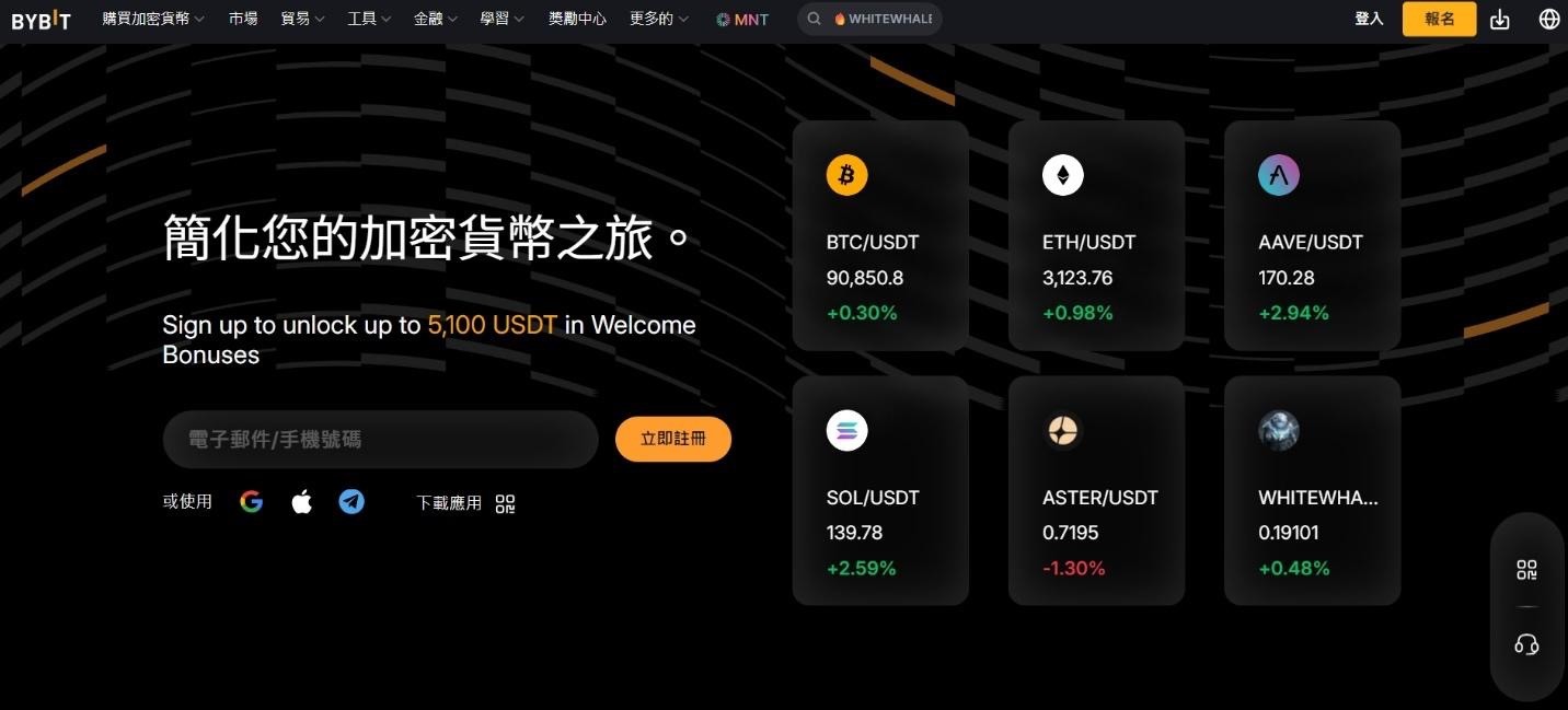 2026 交易所排名】加密貨幣交易所哪間手續費最低？安全性與台幣出入金總整理