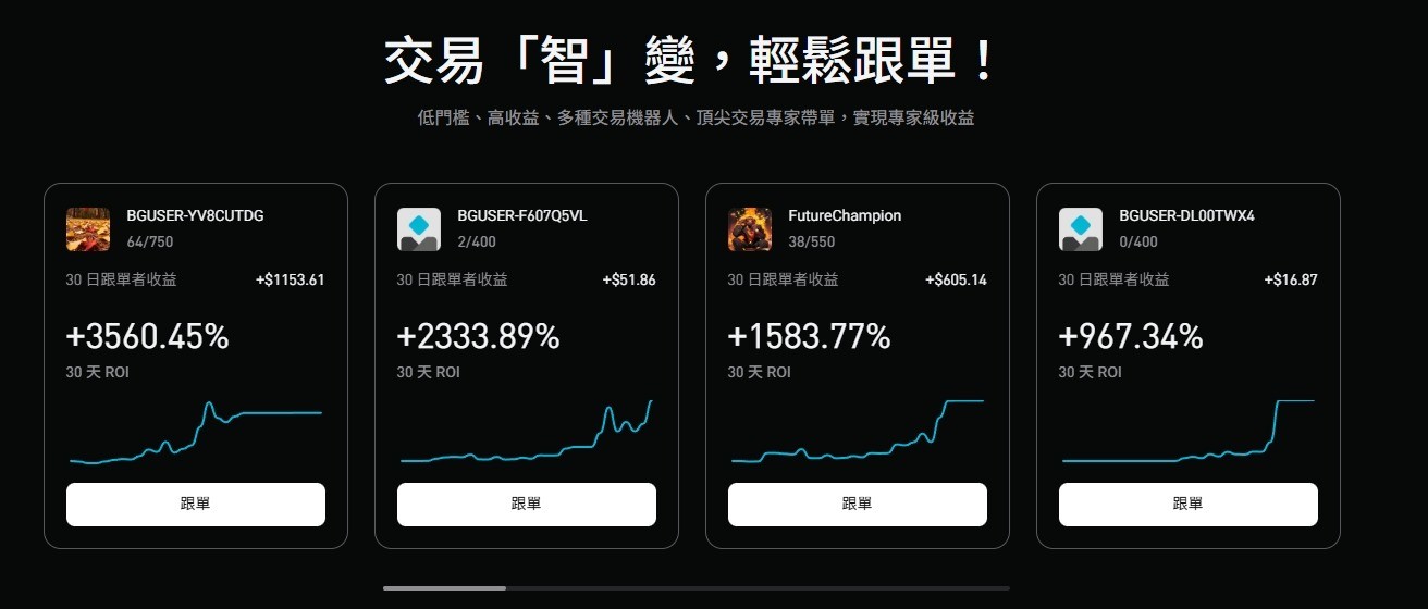 跟單交易