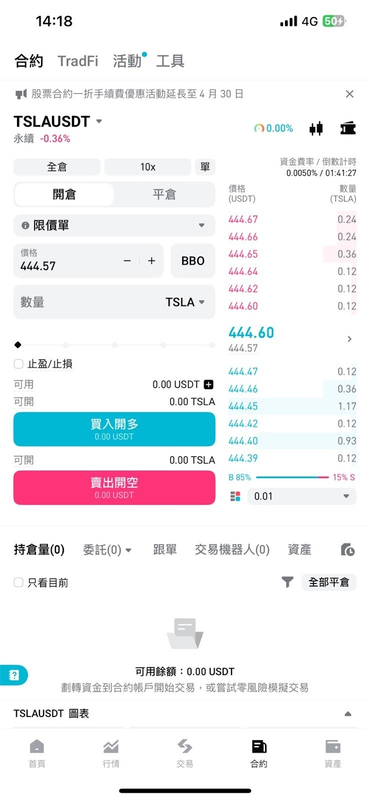 Bitget 買特斯拉示意