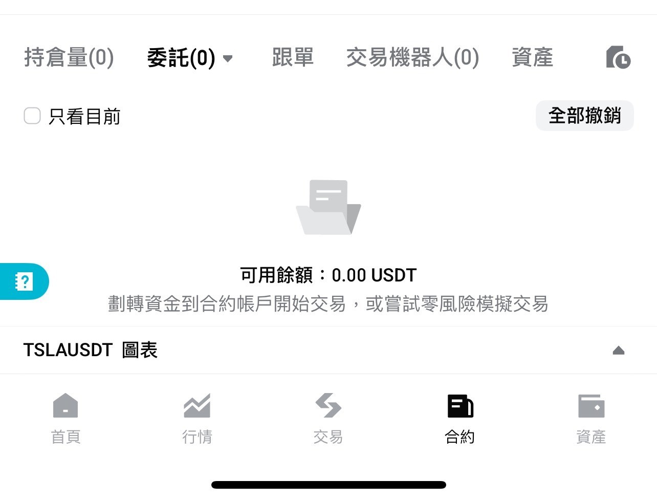 訂單摘要