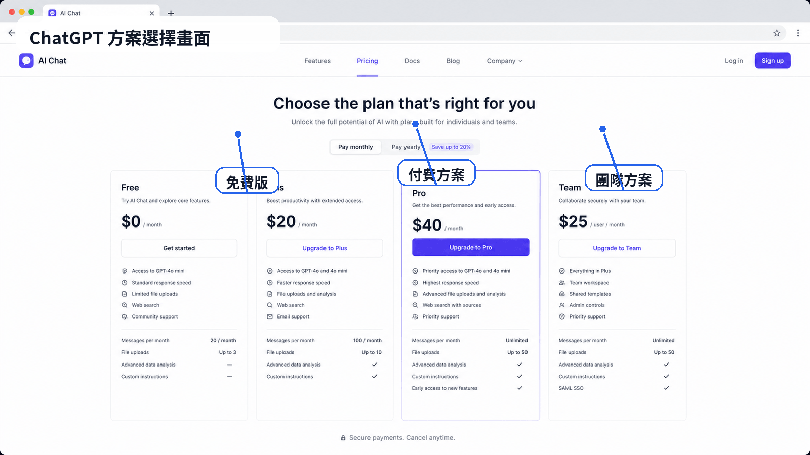 ChatGPT 費用怎麼算？免費、Plus、Pro 差異