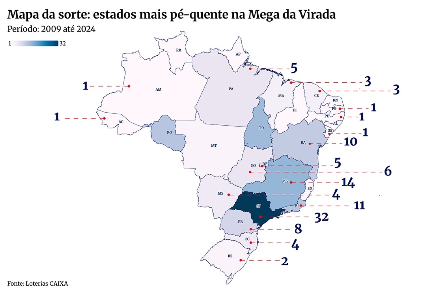 Arte com mapa do Brasil de Título "Mapa da sorte: estados mais pé-quente na Mega da Virada" - Metrópoles