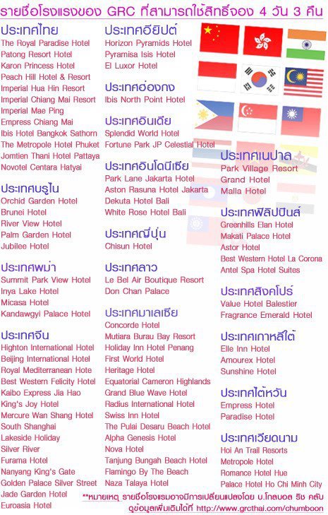 ธุรกิจท่องเที่ยวออนไลน์รูปแบบใหม่