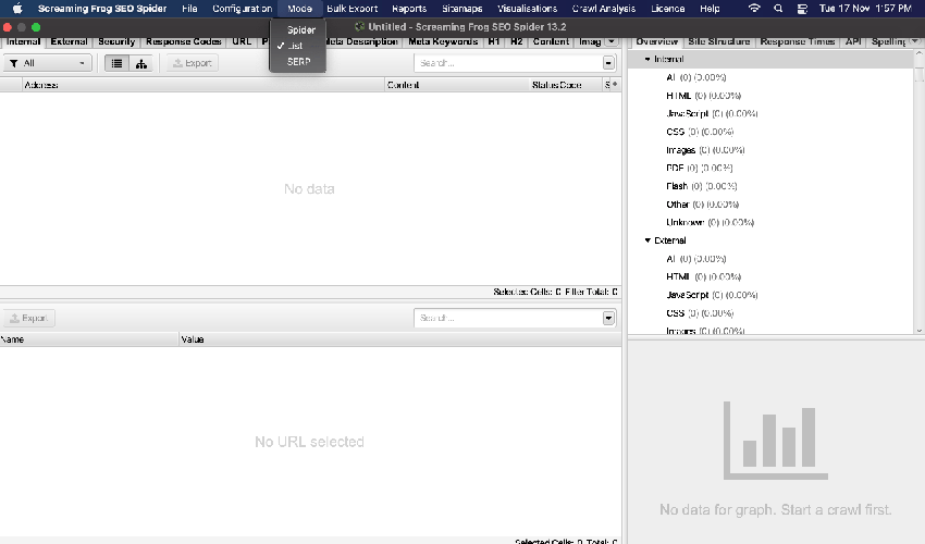 blog detail