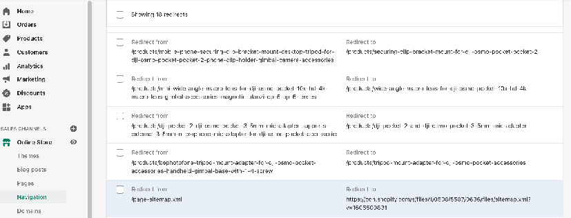 blog detail