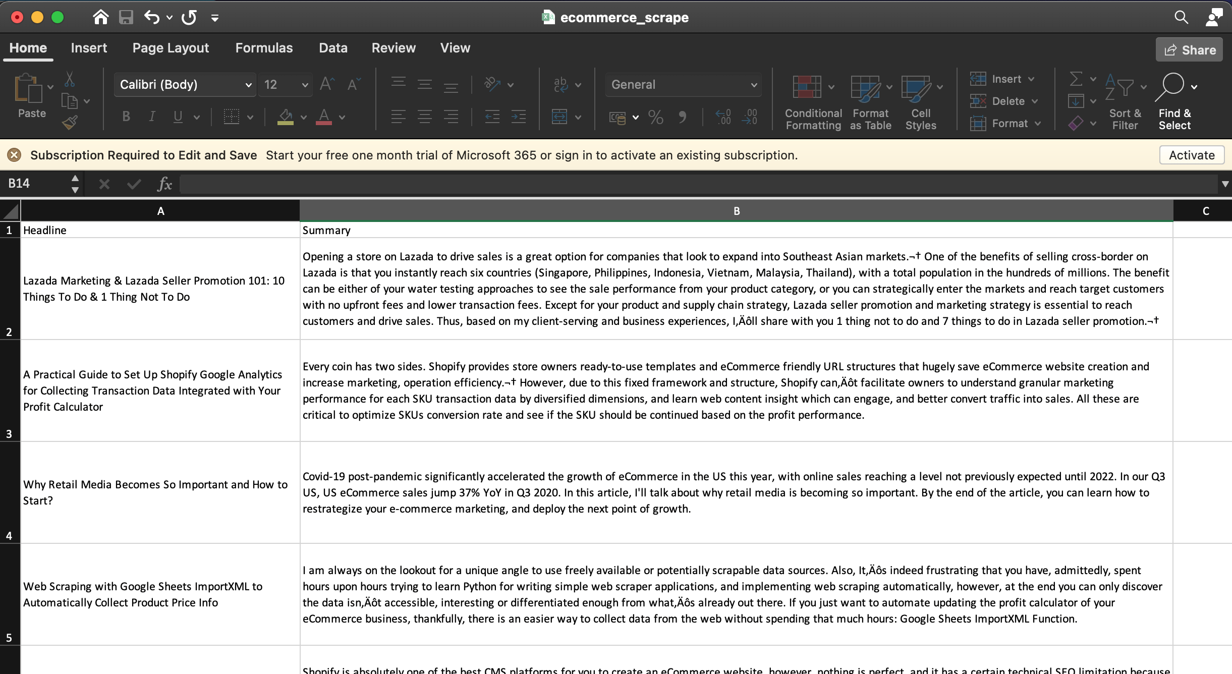 blog detail