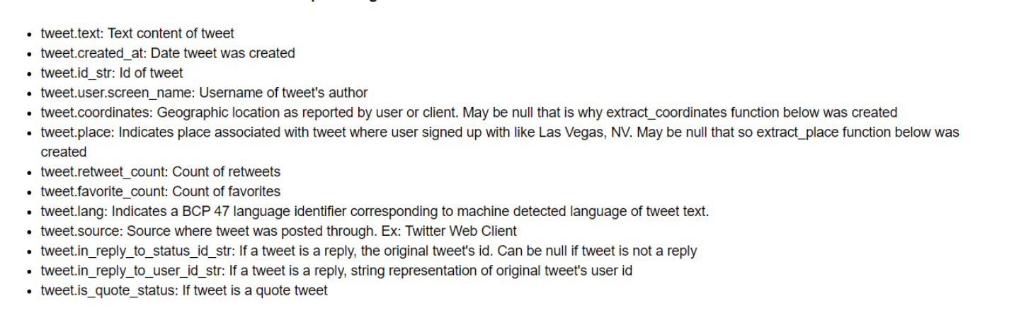 blog detail